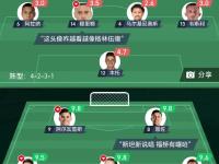 MK体育-包含巴西国家队发布备战花絮；关键战造点机会；法联杯任务艰巨；阵容厚度经受考验的词条