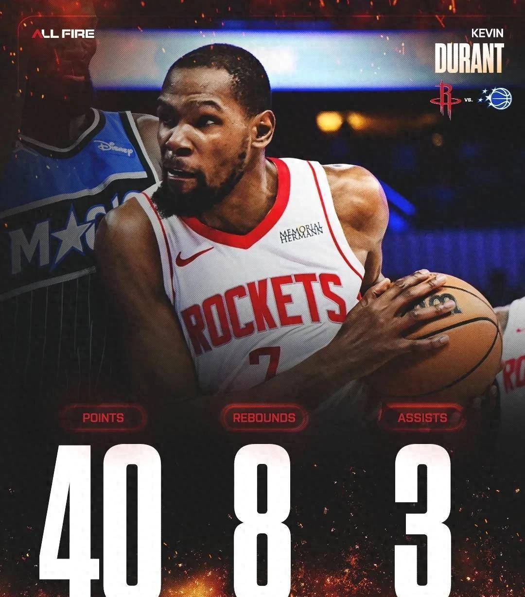 杜兰特新星逆转表现惊艳，利物浦未来可期！的简单介绍